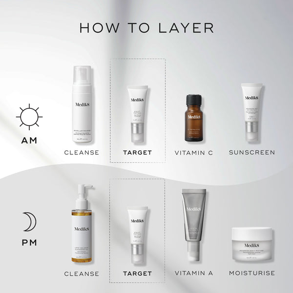Eyelift Peptides